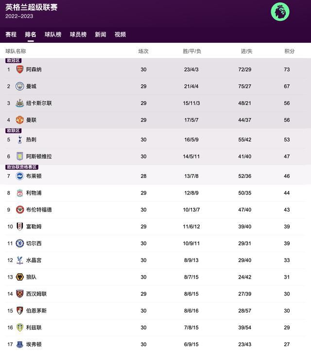 福利在线播放